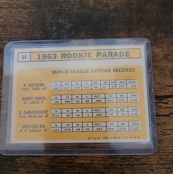1963 Topps Rookie Stars Baseball Card - Picture 2 of 2